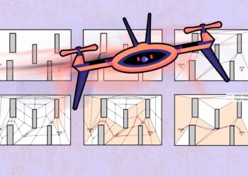 Fast Drone Algorithm