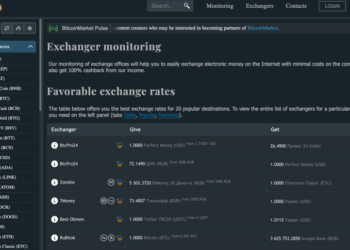 BitcoinMarket.Global Review - Monitoreo de Exchange