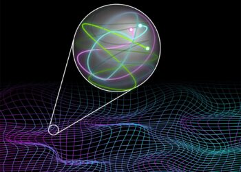 Quantum Randomness