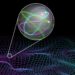 Quantum Randomness