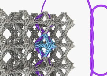 Microscale Knots