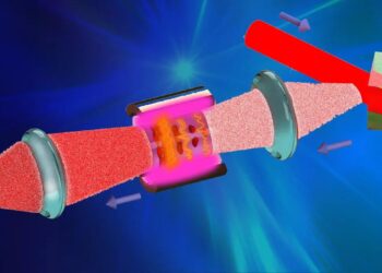 Wavefront Shaping Through Scattering Media