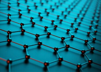 Graphene Model