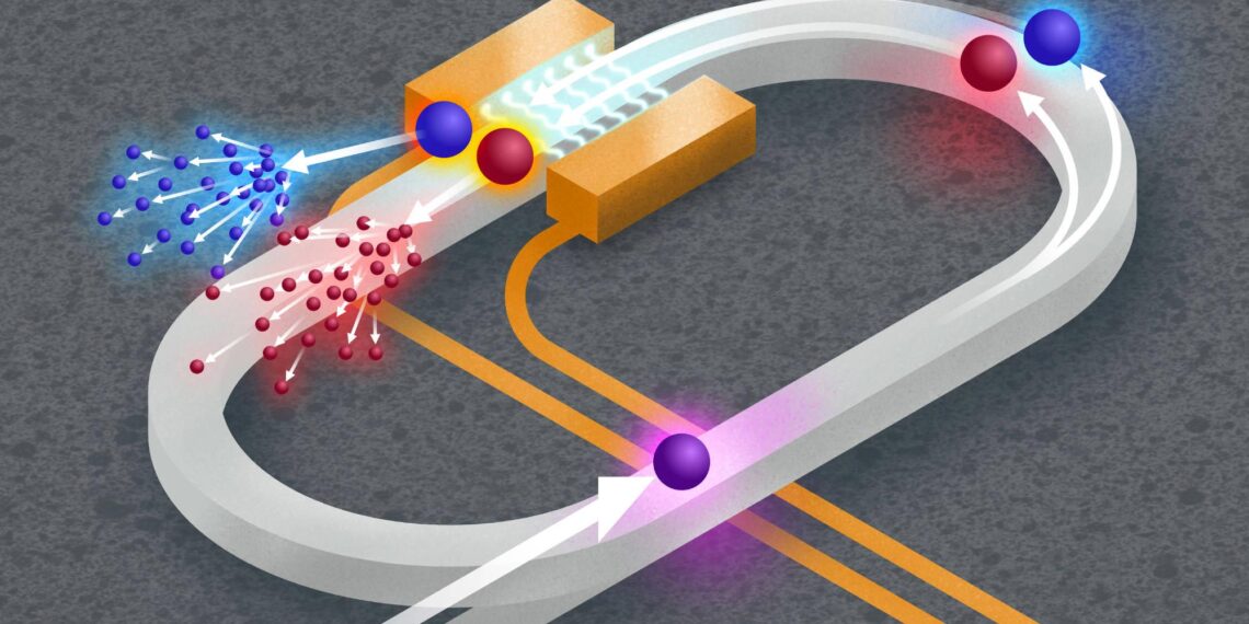 Synthetic Space Quantum Simulator Model