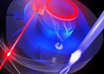 Descubrimiento cuántico: primer entrelazamiento de microondas y fotones ópticos
