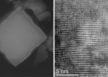 Copper-Doped Tungstic Acid Nanocrystal