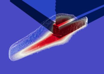 Spreading of Lithium-Depleted Thermal Water