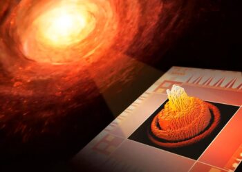Highest-Resolution Single-Photon Superconducting Camera